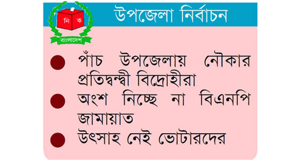 বগুড়ায় আওয়ামী লীগ প্রার্থীরা ফুরফুরে মেজাজে