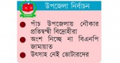 বগুড়ায় আওয়ামী লীগ প্রার্থীরা ফুরফুরে মেজাজে
