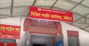 চট্টগ্রামে একদিনে ২৯০ জনের করোনা শনাক্ত

