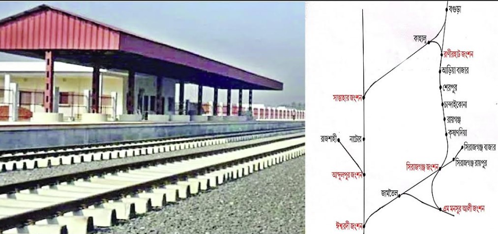 বগুড়া–সিরাজগঞ্জ রেলপথে ৮ নতুন স্টেশন, আসছে আধুনিক ডিজিটাল সিগন্যালিং ব্যবস্থা